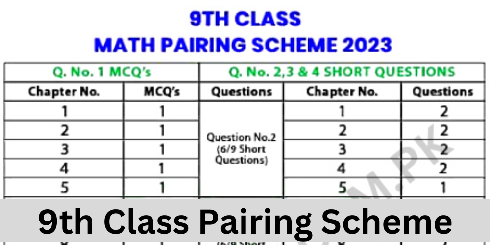 9th Class Pairing Scheme